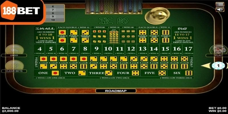 Sicbo – trò chơi giải trí nhưng không thiếu thách thức