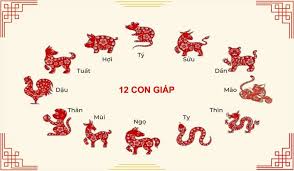 12 Con Giáp Trong Lô Đề Là Gì?