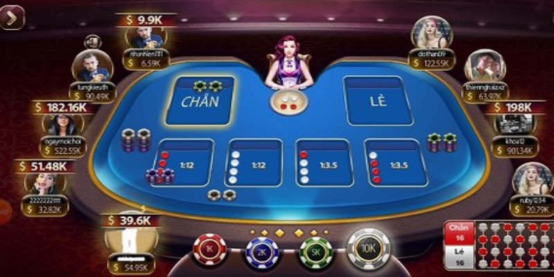 Những Nguyên Tắc Bất Di Bất Dịch Để Bảo Toàn Vốn